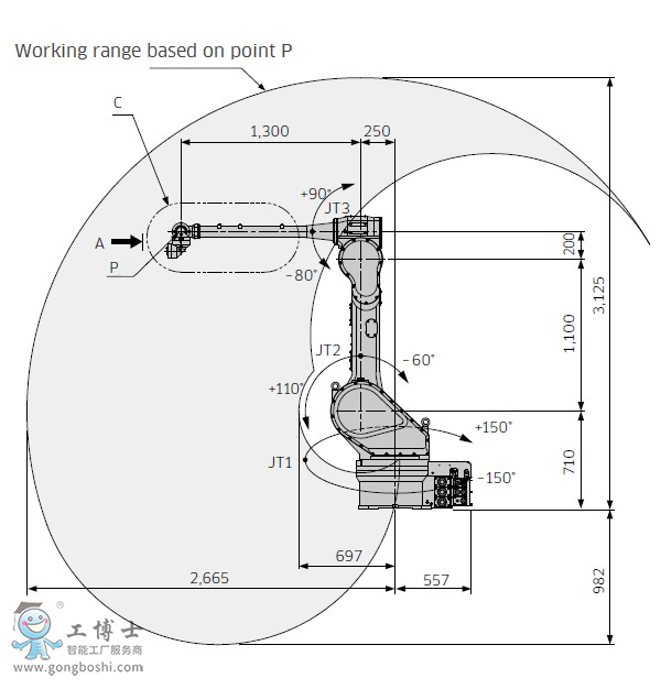 ����C����