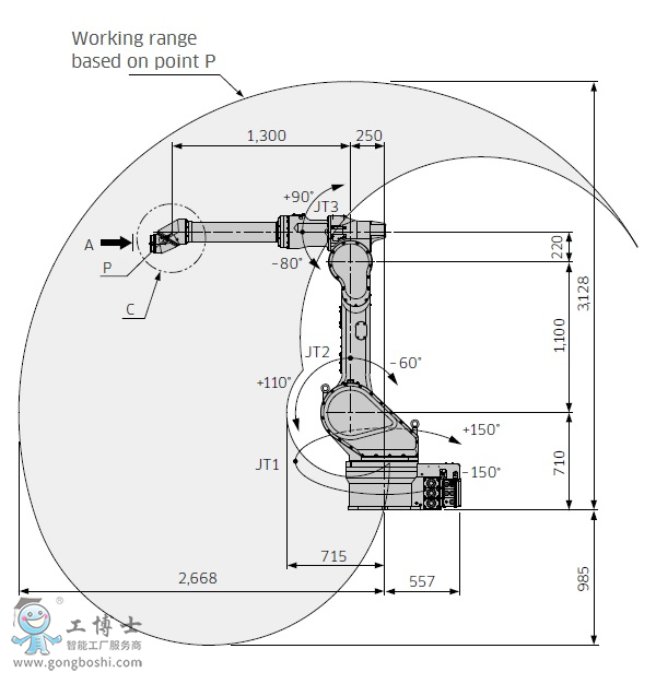 ����C����