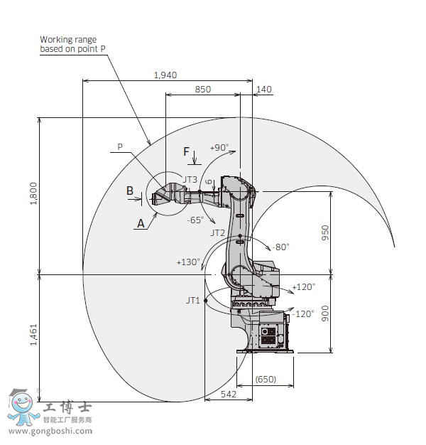 ����C����