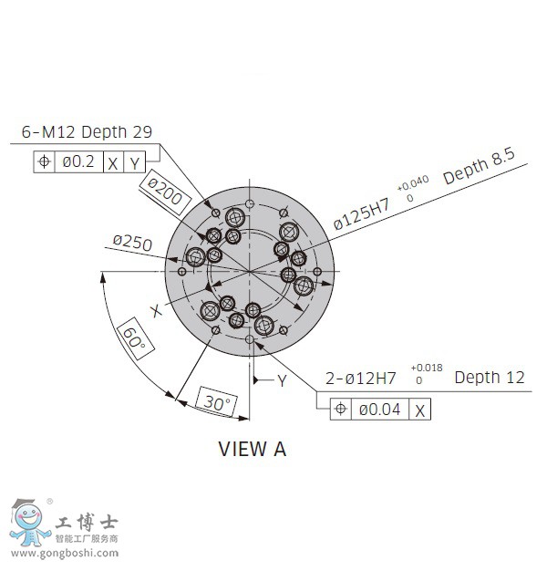 ����C����