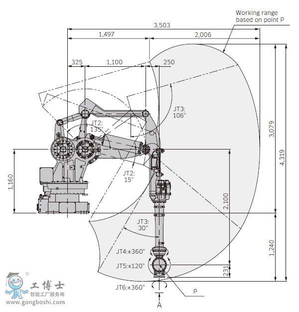 ����C����