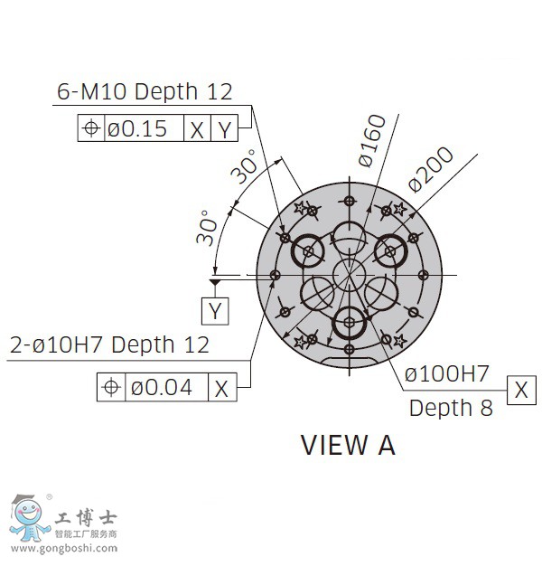 ����C����