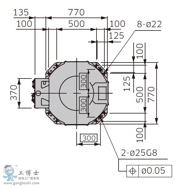 ����C����
