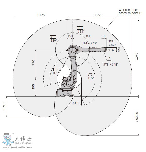 ����C����