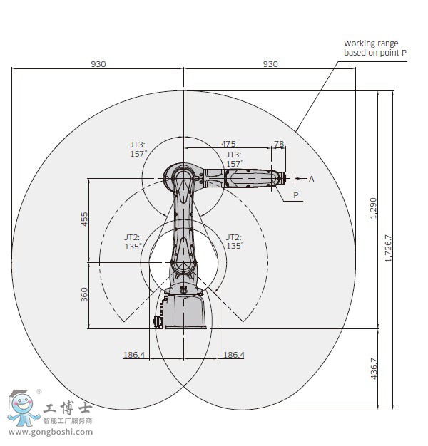 ����C����