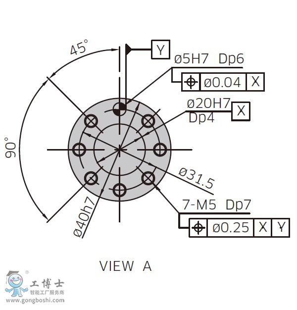 ����C����