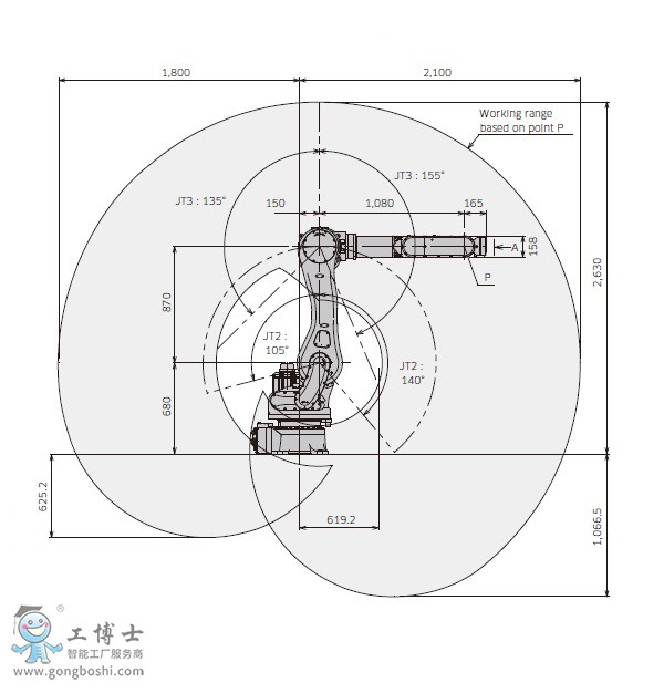 ����C����