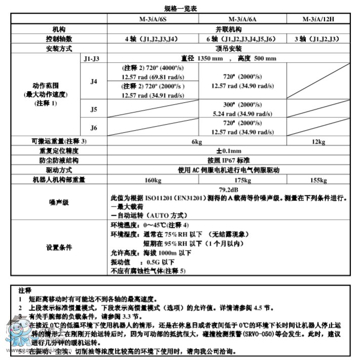 �l�ǿƙC����