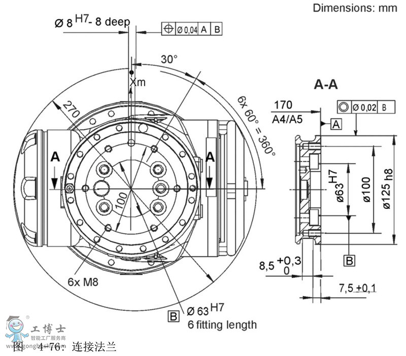 KR60-3連接法蘭