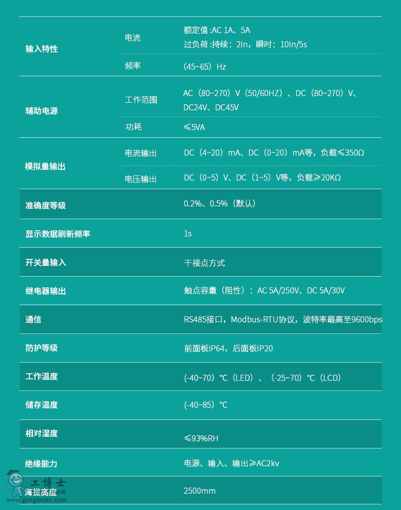 ��������g����