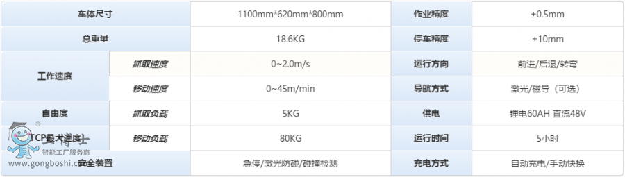 QQ�؈D20190809143325