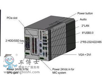 360�؈D20190820085234750