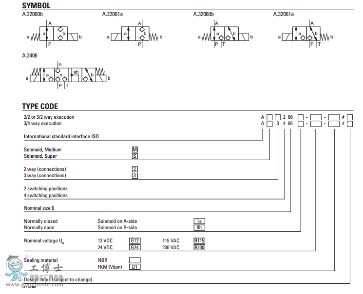 AS22101 �x�ͱ�