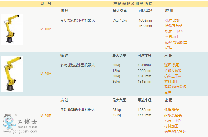 ΢�ňDƬ_20190904113216