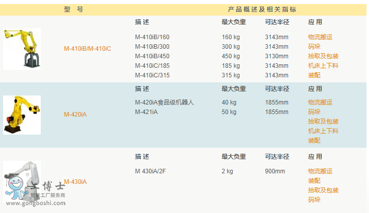 ΢�ňDƬ_20190904114109