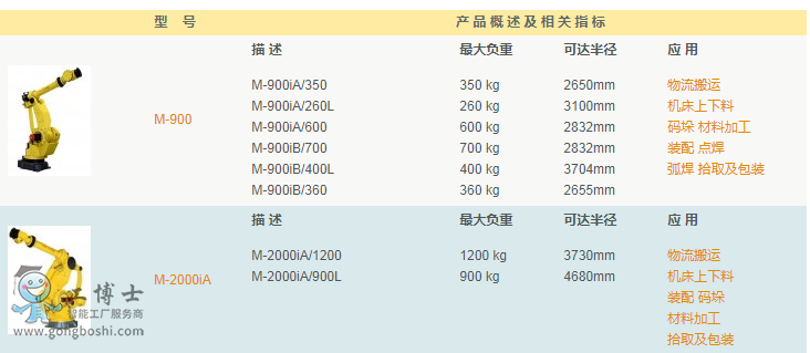 ΢�ňDƬ_20190904121916