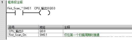 ���T��PLC��ܛԪ����̖(h��o)�c���ý�B