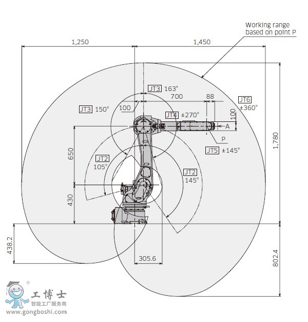 ����RA010N�C���˅���
