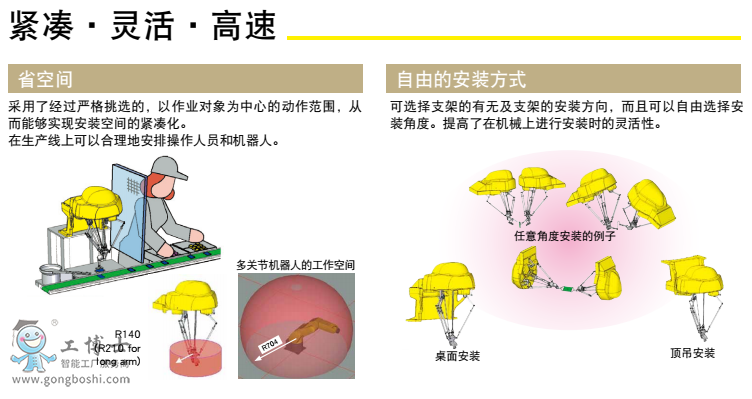 �l(f��)�ǿƙC(j��)����