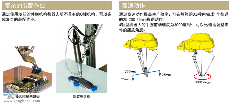 �l(f��)�ǿƙC(j��)����