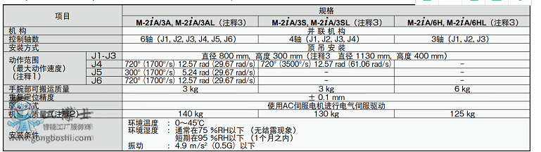 �l�ǿƙC����