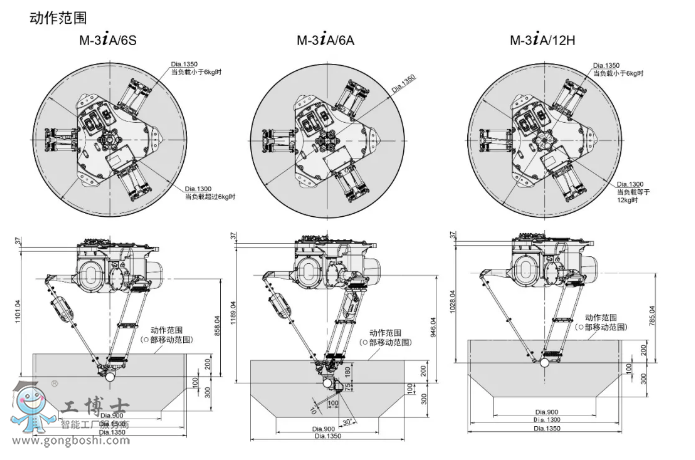 �l�ǿƙC����