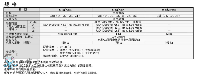 �l�ǿƙC����