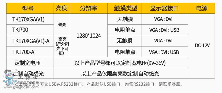 17������*�K��_04