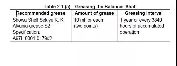 R-2000iB�C(j��)����3�걣�B(y��ng)-20