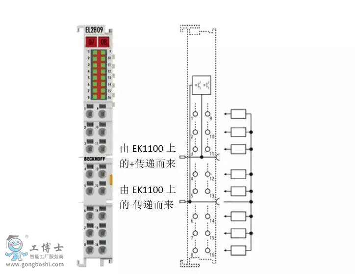 KR C4 ���ƹ�˜�ݔ��ݔ��ģ�K