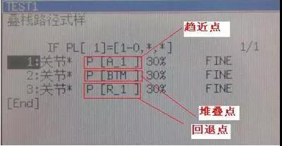 ʾ��·��ģʽ