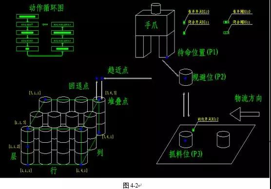 �a�����I�n�}��ʾ2