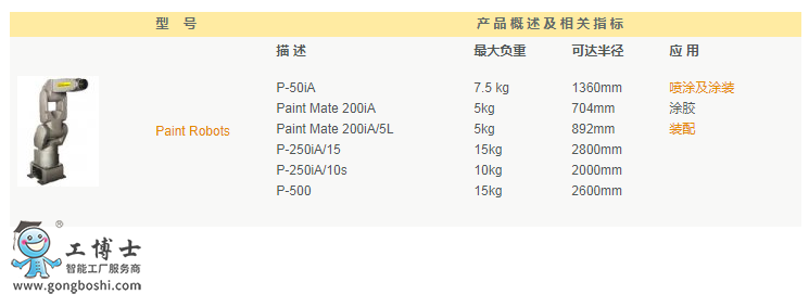 �l�ǿƙC����