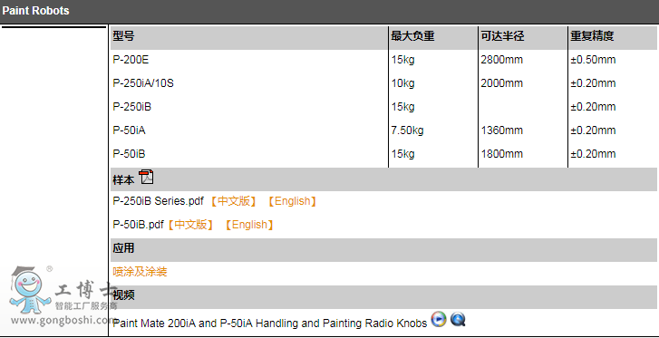 �l�ǿƙC����