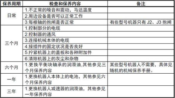 �C���˱��B�����c�z��