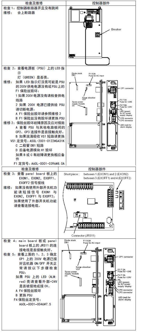 �C���˿��ƹ�S��-�o���_�C