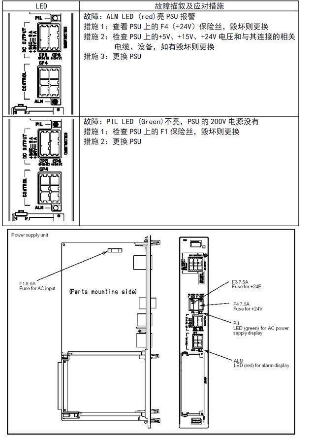 ������ʩ