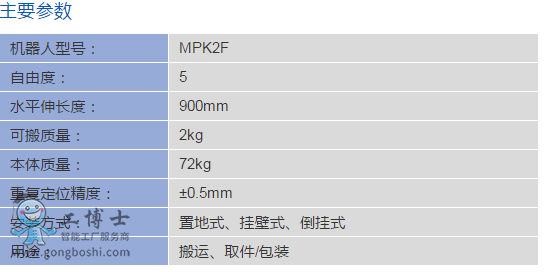 YASKAWA�C(j��)����