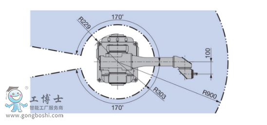 YASKAWA�C(j��)����