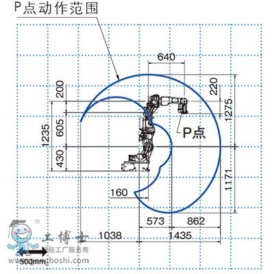 OTC���әC����