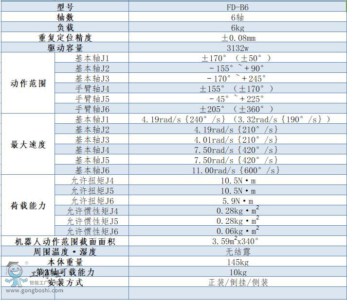 OTC���әC(j��)����