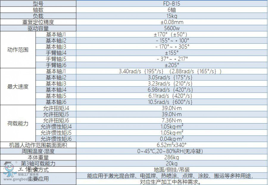 OTC���әC����