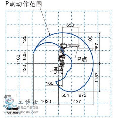 OTC���әC(j��)����