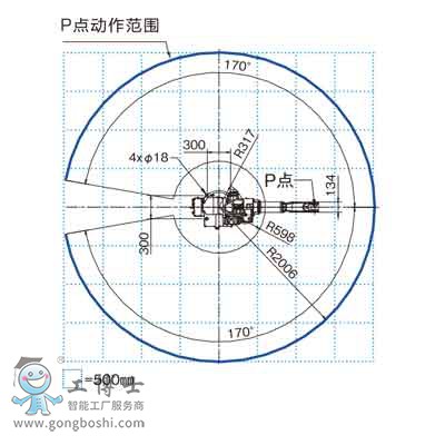 OTC���әC����