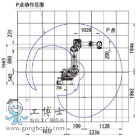 OTC���әC����