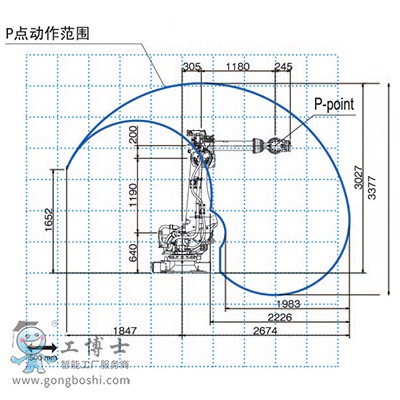 OTC���әC����