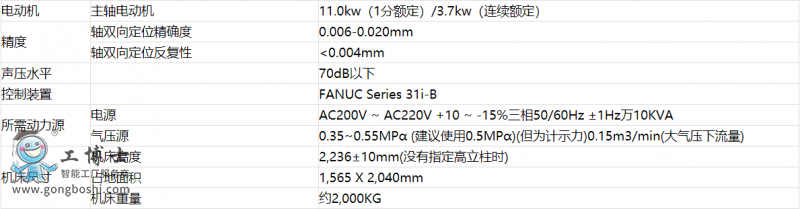 �l�ǿƙC����