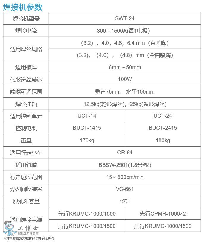 OTC���C(j��)