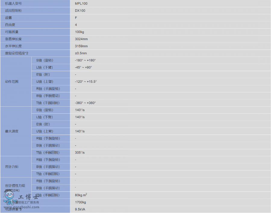 �����C����