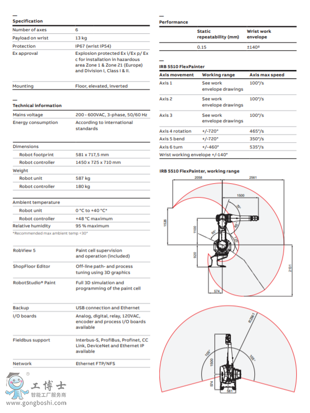 ABB�C(j��)����